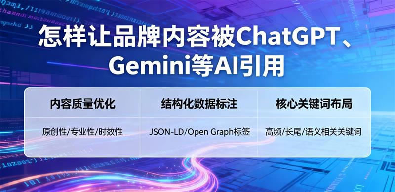 GEO优化:怎样让品牌内容被 ChatGPT/Gemini 等AI引用?